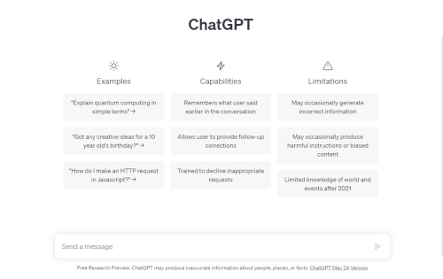 Chatgpt Dropshipping