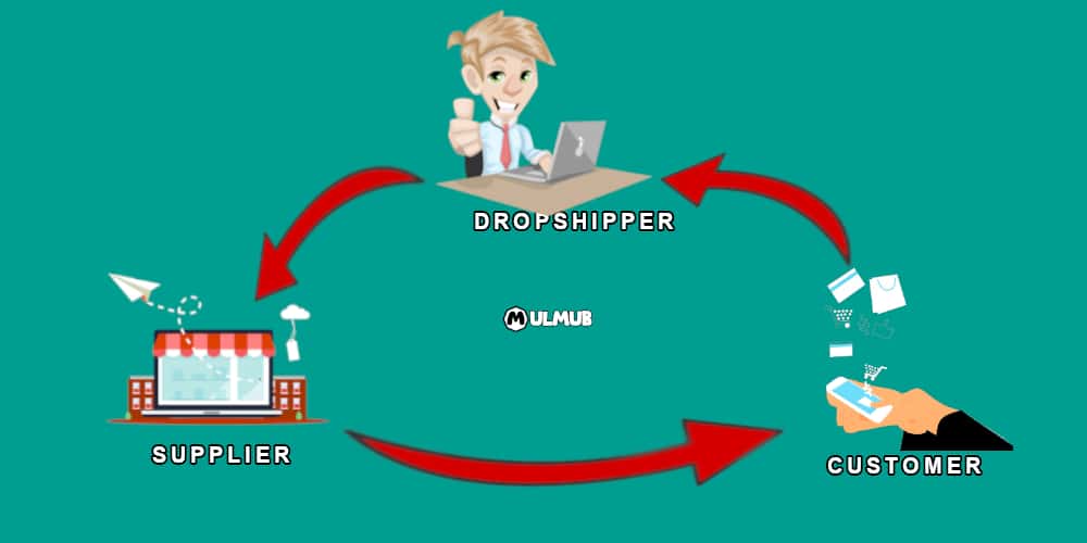 Dropshipper