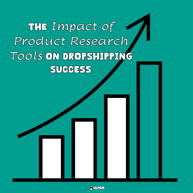 The Impact of Product Research Tools on Dropshipping Success