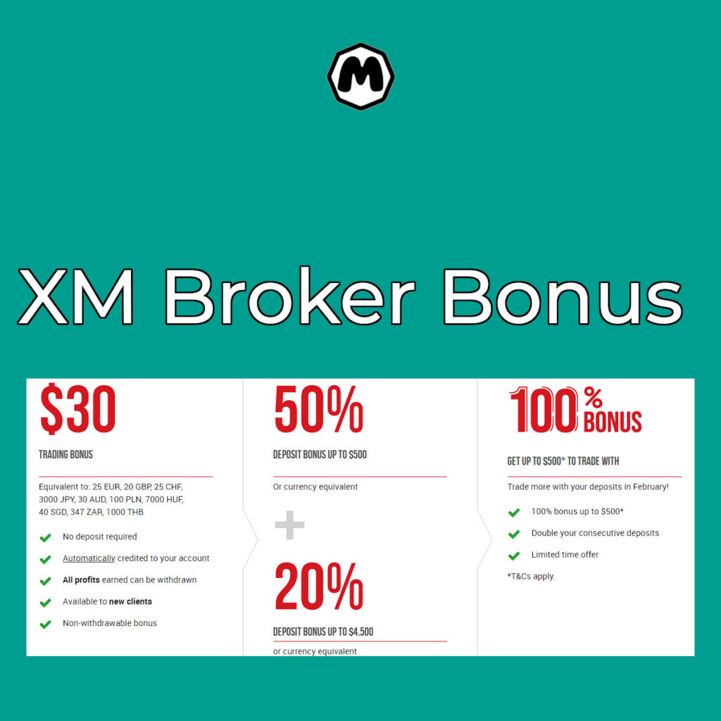 XM Broker Bonus